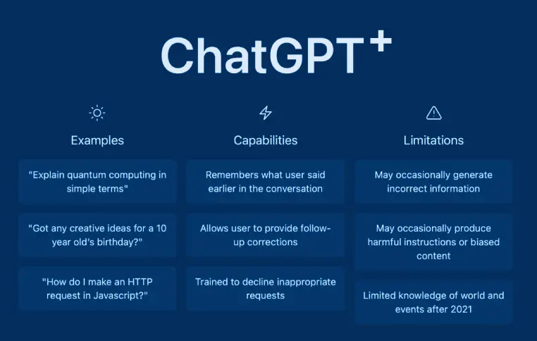 ChatGPT Plus, ChatGPT premium
